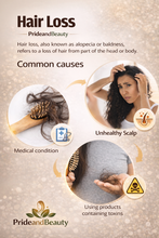 Load image into Gallery viewer, Rice Shampoo and Conditioner Set - Biotin, Hibiscus, and Aloe Shampoo | Hair Regrowth Shampoo and Conditioner.
