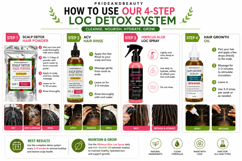 PrideandBeauty™ 4-Step Scalp Detox Loc Care System