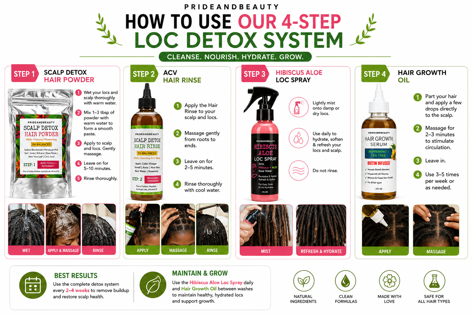 PrideandBeauty™ 4-Step Scalp Detox Loc Care System