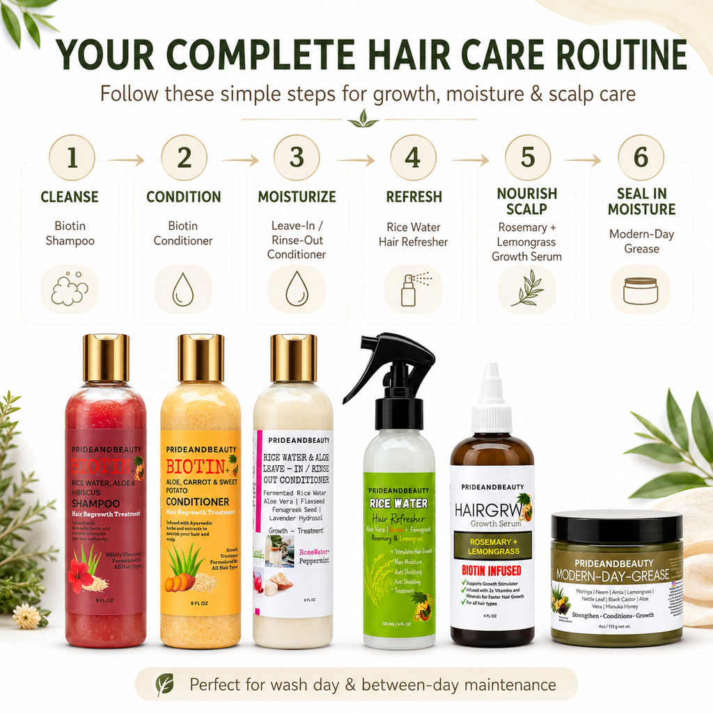 PrideandBeauty Complete Hair Growth & Moisture Bundle
